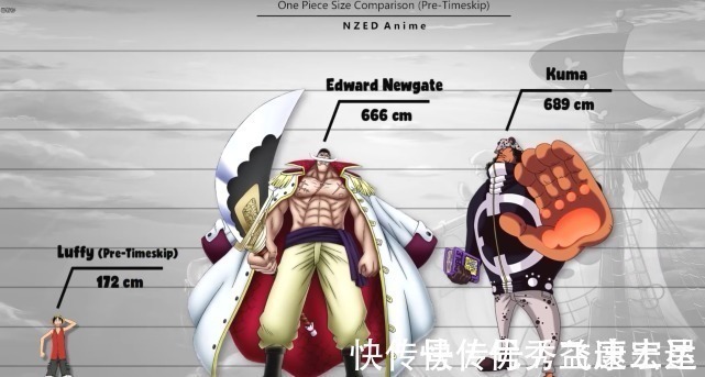 千阳号|海贼王身高对比图,海王类以5000米称霸,路飞身高不及白胡子膝盖
