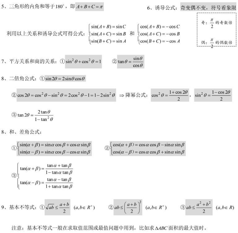 各题型通用答题模板+必背公式