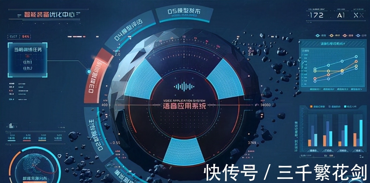 科大讯飞|A股独占一方的8大语音技术龙头:谁是下一个元宇宙龙头?