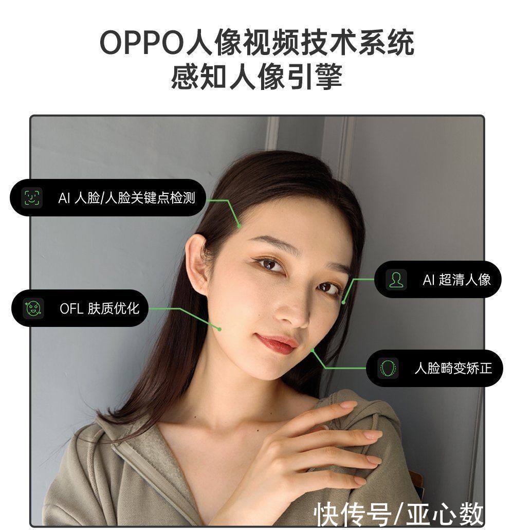 科技|OPPO科技大会回顾：三款概念产品+两大技术系统，精彩纷呈