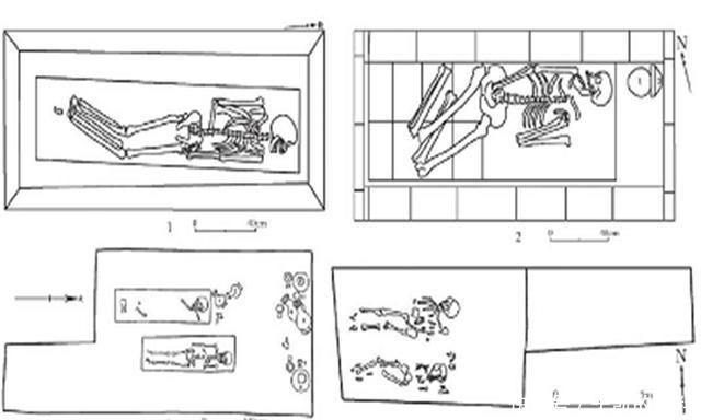下部夹角|京津地区发现屈肢葬墓,墓主姿势多样,专家:和尊卑有关