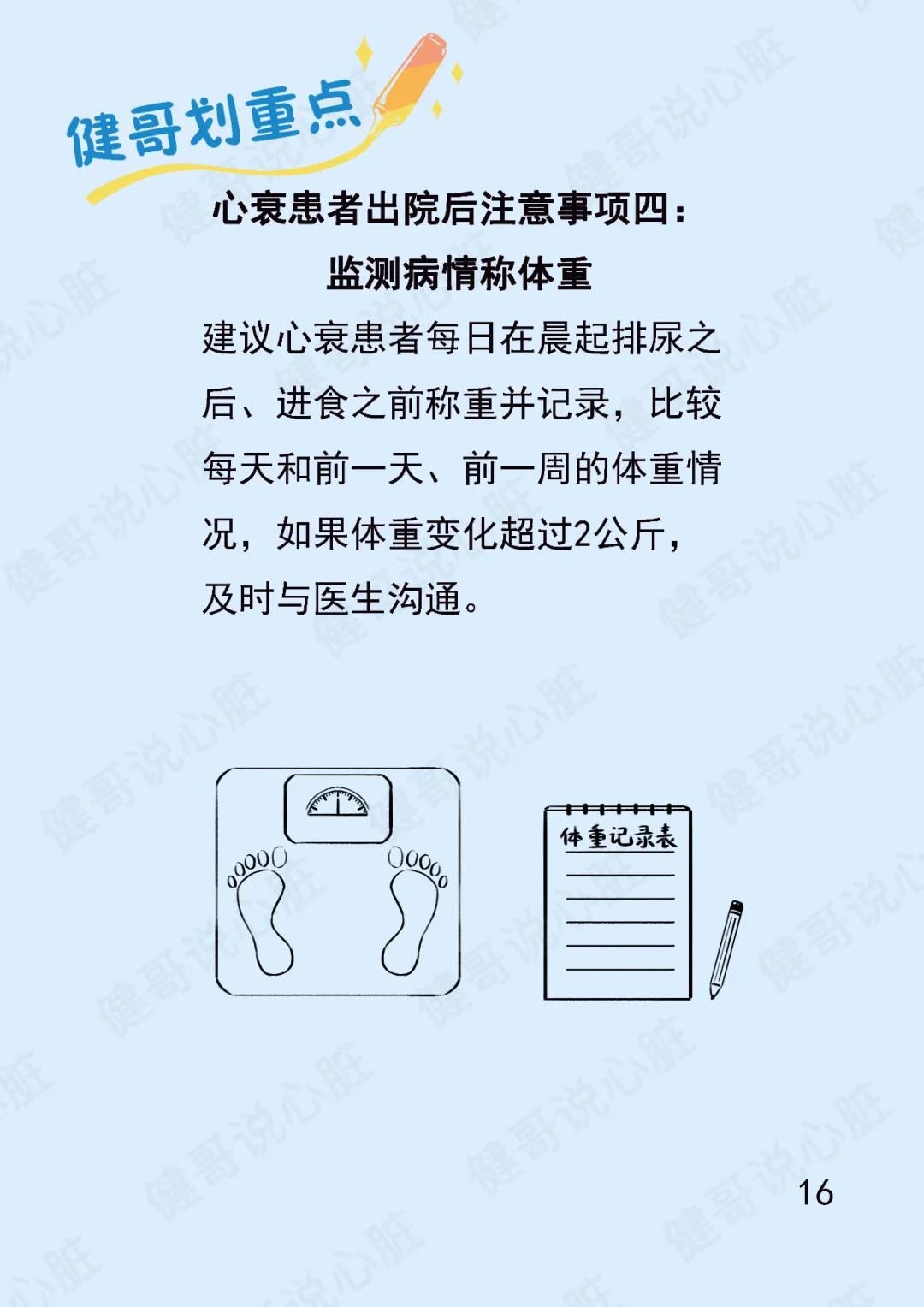 注意|【健哥说心脏】心衰患者出院了,还要注意什么?