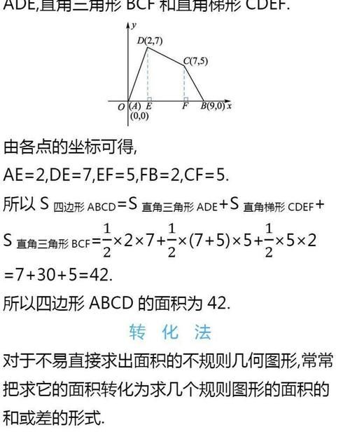 初一、初二数学下册易错知识点总结，建议收藏！