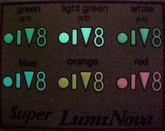 揭秘复刻表夜光材质的秘密, 关于复刻表的全面知识