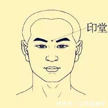 凹陷处|这张表已遭到万人疯抢!史上24穴位合集,1分钟学会如何自治