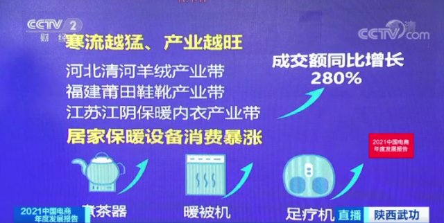 寒潮 意外！近一半的老年保暖内衣竟然都被他们买走了！咋回事？