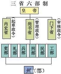 称谓录|不良人, 唐朝历史上被尘封的神秘团体