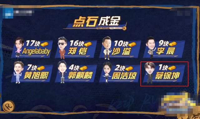 游戏|蔡徐坤郑恺录综艺时公然玩手机,还多次走神,被网友批评不敬业
