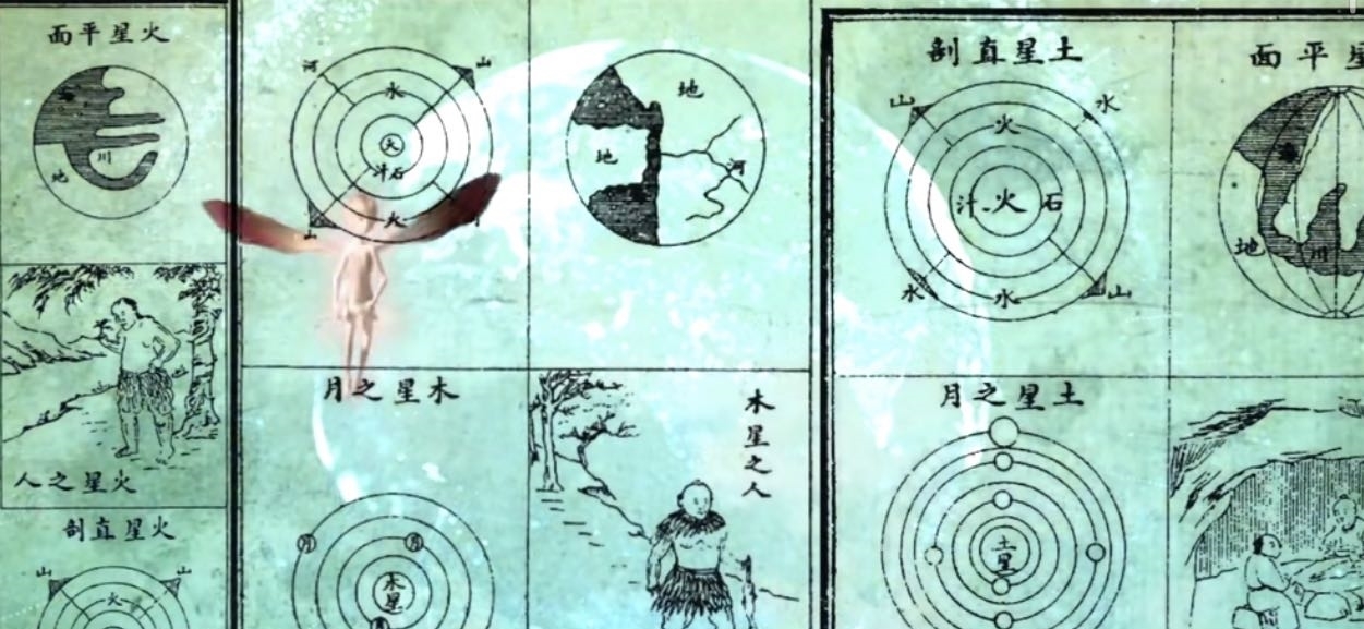 画册|民国第一神童:9岁出版宇宙画册 描述各星系风土人情