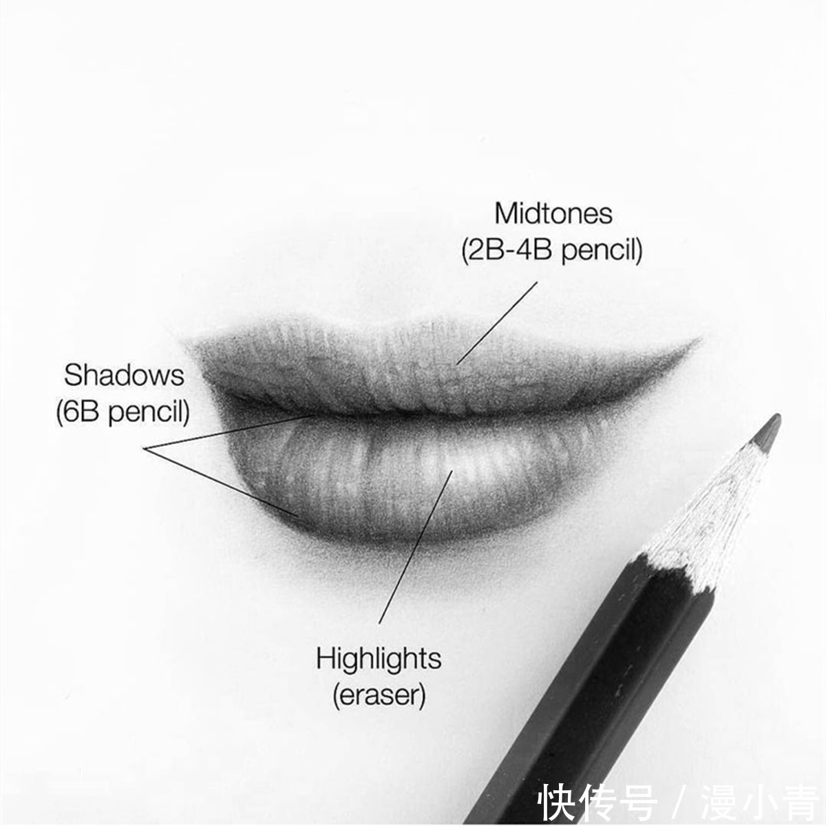 型号#光靠铅笔能够画成什么水准,原来不同型号的铅笔有着不同的作用