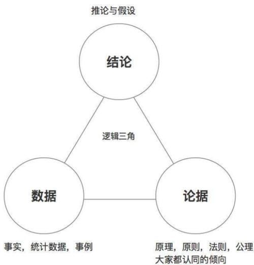 直言|高中班主任直言：小时候有这3个特征的女孩，大多更适合学理科