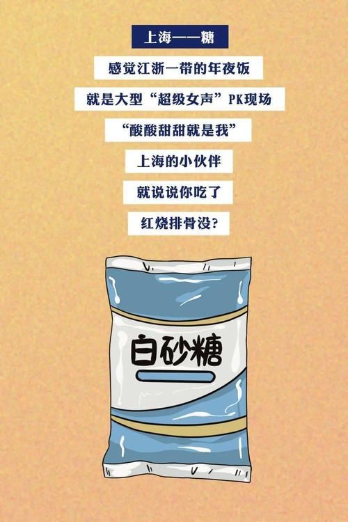 进来猜猜！不同地区年夜饭上的“常青树”