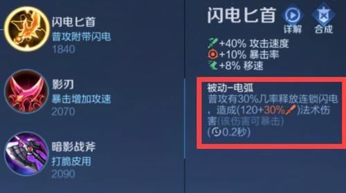 程咬金|可以让程咬金发生质变的装备，其实不是不死鸟之眼，而是闪电匕首