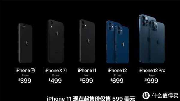 评测|苏三说 篇六:iPhone12 mini 全面评测