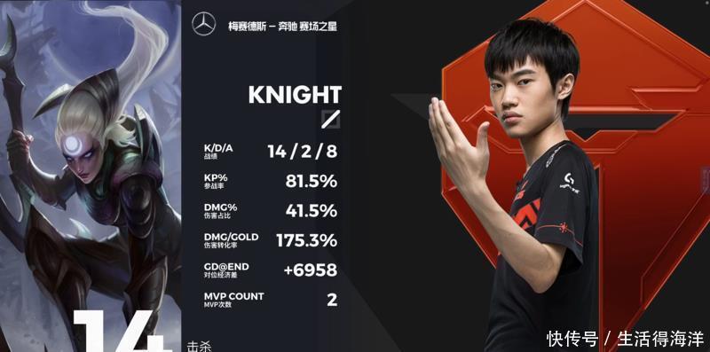 结婚|LPL独一档中单Knight上一个拿皎月杀这么疯的，昨天结婚了！