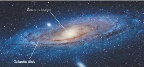 拍到 银河系最大的球状星团，相当于160万太阳质量，照片终于被拍到