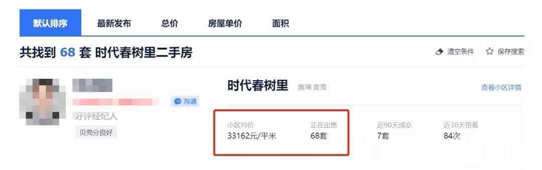 业主们|拉低小区均价?黄埔有盘降148万成交!遭业主集体上诉
