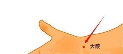 心包经|中医教你灭胃火，一举消除口臭、胃酸、便秘，建议收藏