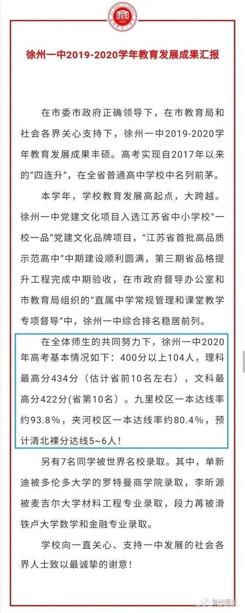 徐州四大民办高中！你是来搞笑的吗？