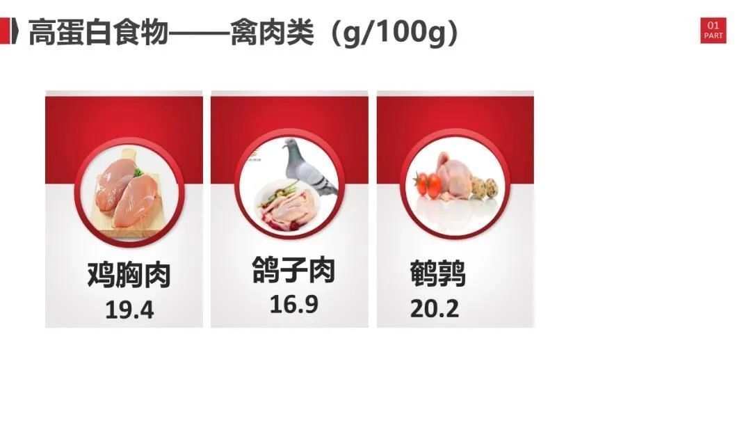 肌少症|腿粗点是好事？！趁年轻多囤点这种肉肉吧