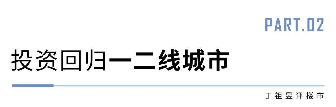 房企|丁祖昱：房企正在退出一些城市