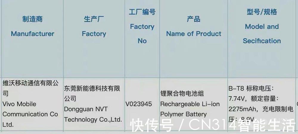 小米|小米又被截胡了？ iQOO 9和真我GT2入网，部分配置曝光