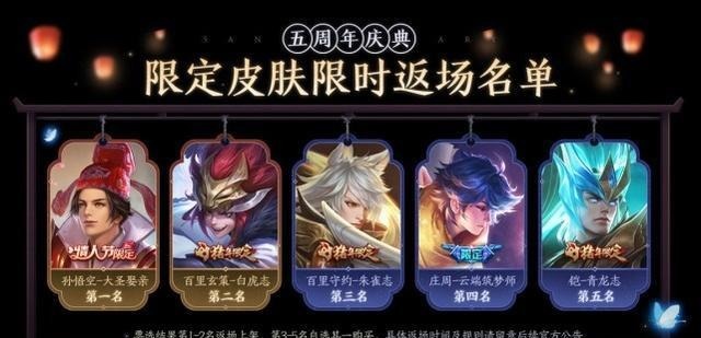 名单|王者荣耀蜜桔之夏返场无望这个细节注定她明年上返场名单