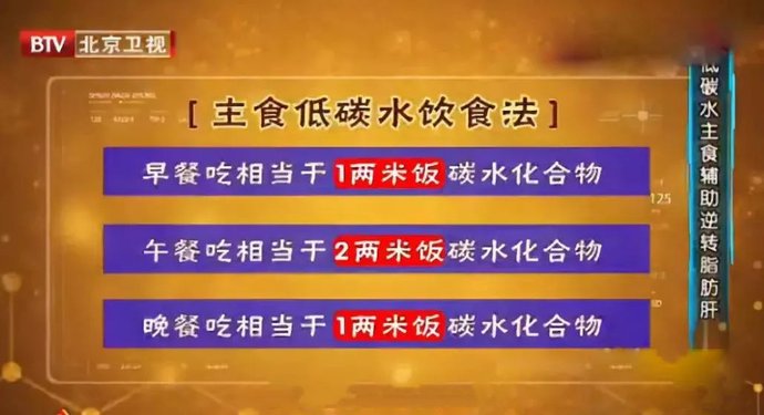 轻度脂肪肝也会增加71%的死亡风险！逆转“脂肪