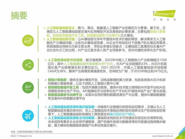艾瑞咨询集团|艾瑞咨询:2021年中国人工智能基础层行业发展研究报告