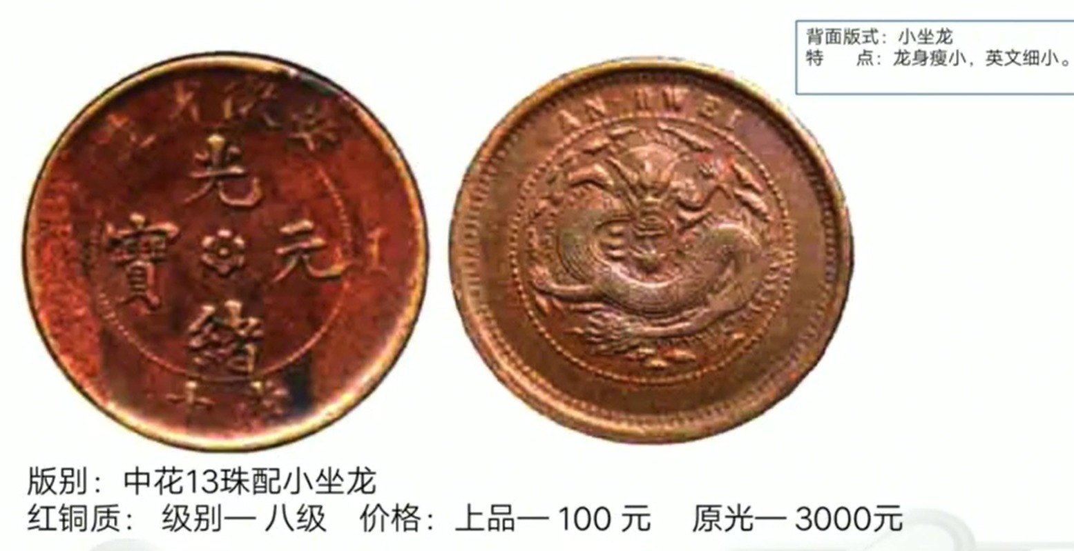 红铜质#安徽省造光绪元宝中花13珠中的稀有版别,以及它们的市场价值