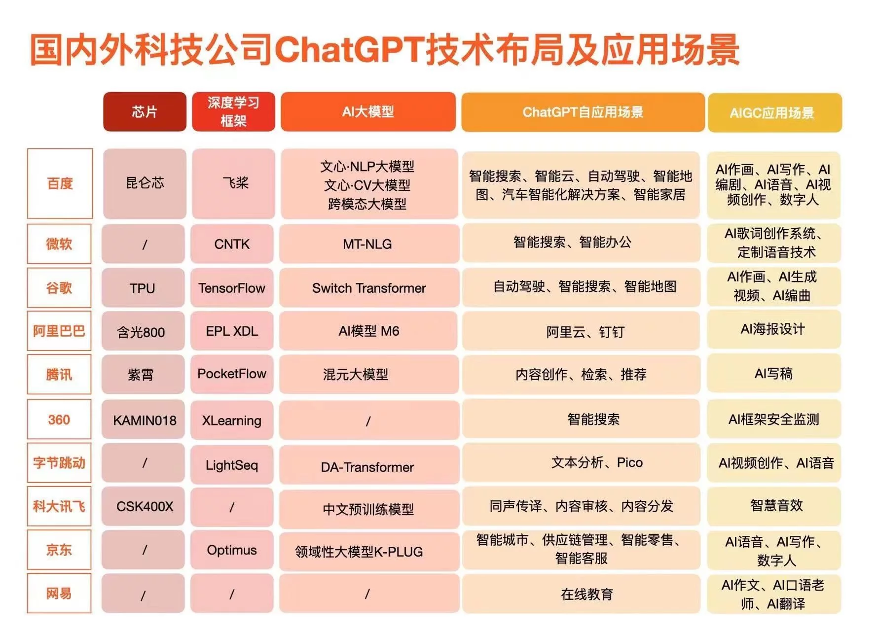 燃爆了（蓦然回首）蓦然回首 那人却在灯火阑珊处 是什么意思 第1张