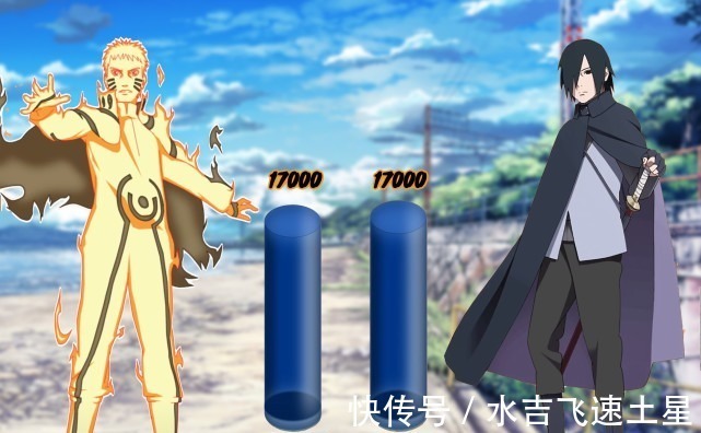 火影|火影宿敌之间战力差距有多大鸣佐平分秋色, 团藏被猿飞碾压