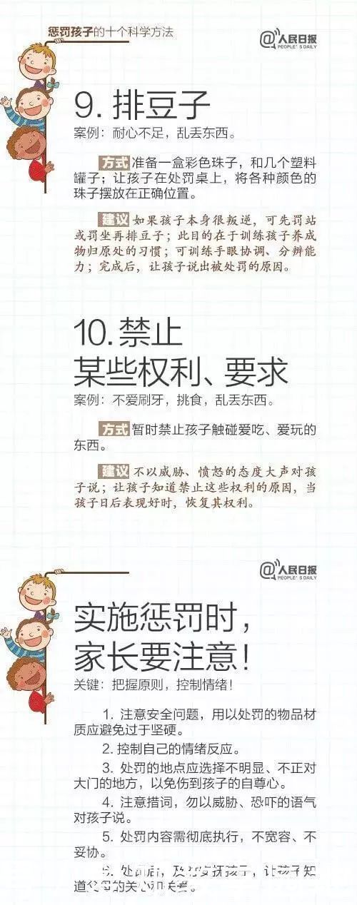 表扬|人民日报：15个表扬孩子和10个惩罚孩子的科学方法，家长必读！