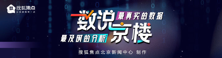 11月第二周北京新房成交92亿,丰台成交持续领跑|数说京楼| 均价