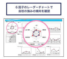 学校|2020-2021最具品牌影响力的日本大学，各地区的第一是谁？