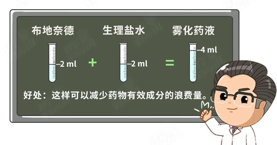 搞错|扩散！雾化用药新共识！这3大雾化禁用药，90%家长都搞错