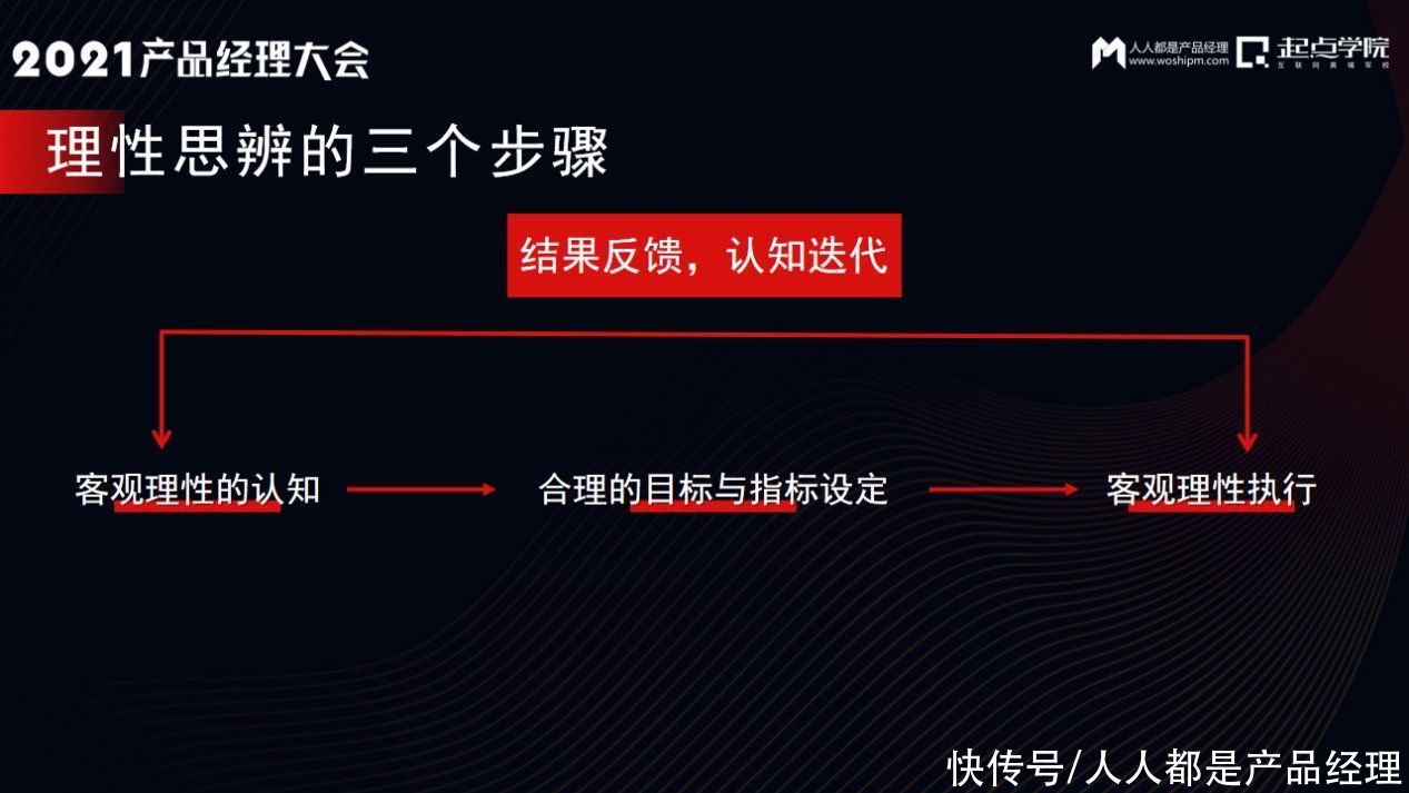 经理|产品经理的底层思维：理性与感性