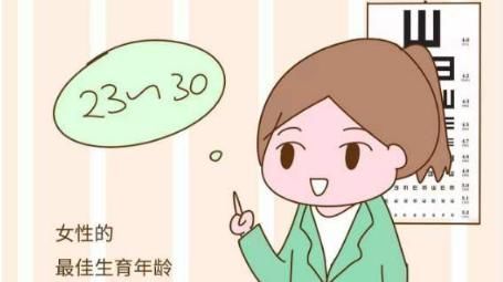 中标|女性最佳受孕时间不是清晨也不是午夜,这个时刻中奖率最高