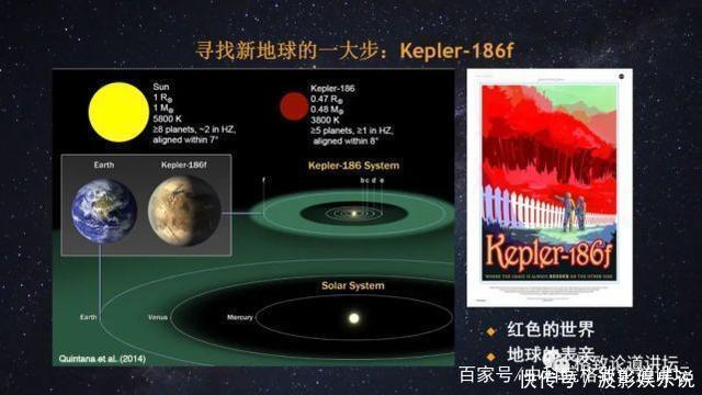 被称为“行星捕手”,它如何帮助我们找到新地球