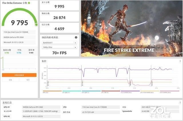 gpu|初见i9-11900KB 性能小钢炮英特尔猛兽峡谷NUC深度体验