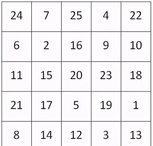 耐性|孩子做事没耐性,仿佛看到自家娃……4种培养专注力方法快收藏