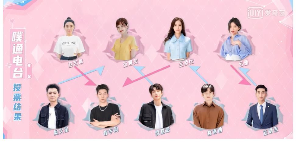 戀愛節目|《心動的信號4》后，又一檔戀愛節目開播，第一期就看不下去？