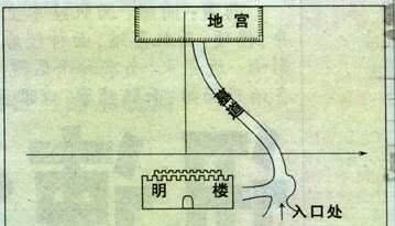  明孝陵|明孝陵地宫为何至今未被盗？专家用最先进物探技术，终于找到答案