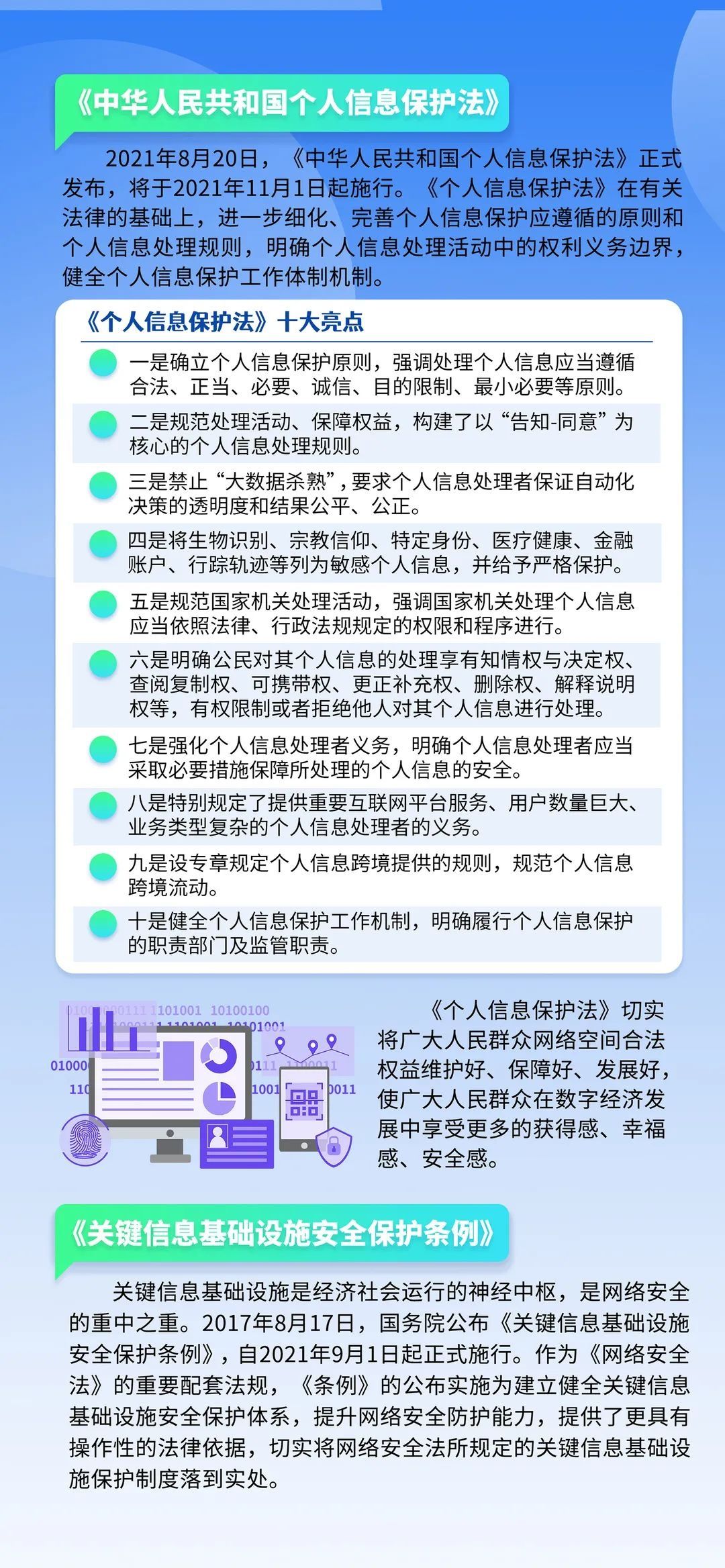 网络安全|@红安人：网络安全宣传周来啦，这些方面与你有关！