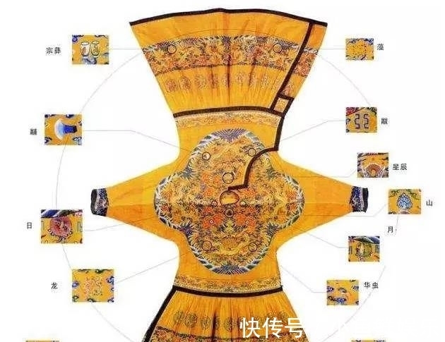 皇帝!你知道古代皇帝的龙袍值多少人民币吗?