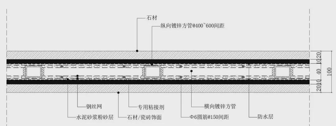 地漏|卫生间施工细节、防水处理和超薄墙体工艺的做法，值得借鉴