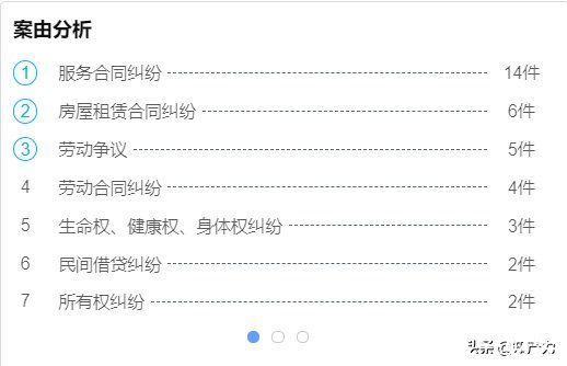 上海文峰集团|起底上海文峰 除了虚假宣传还涉嫌商标侵权