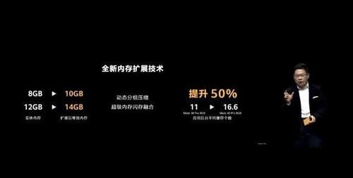 商都|友商都上16G，华为手机为何一直用8G内存？网友：效仿iOS