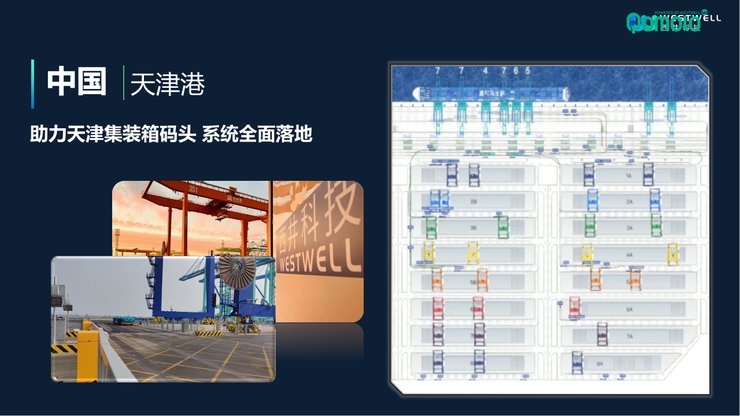 第四届全球智能驾驶峰会|西井科技无人驾驶事业合伙人孙作雷：商用车无人驾驶的用户培育期已基本完成 | 西井科技