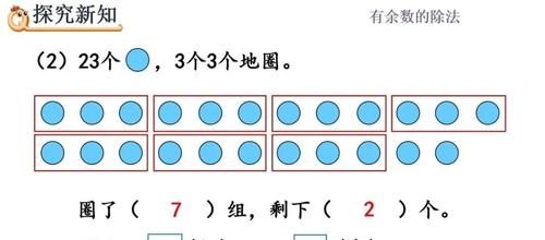 唐老师|二年级数学｜有余数的除法的认识专题讲解＋例题解析，收藏学习